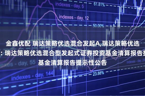金鑫优配 瑞达策略优选混合发起A,瑞达策略优选混合发起C: 瑞达策略优选混合型发起式证券投资基金清算报告提示性公告