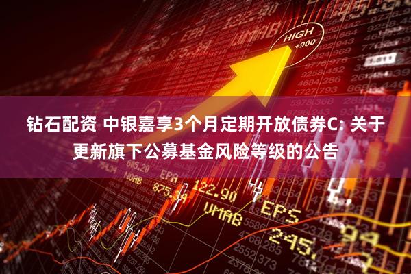 钻石配资 中银嘉享3个月定期开放债券C: 关于更新旗下公募基金风险等级的公告